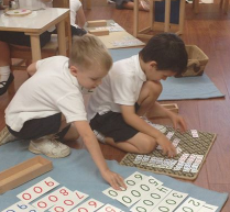Learning Math in Primary Classroom